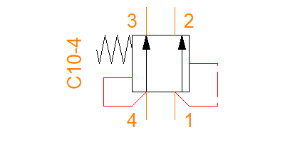 FCP101